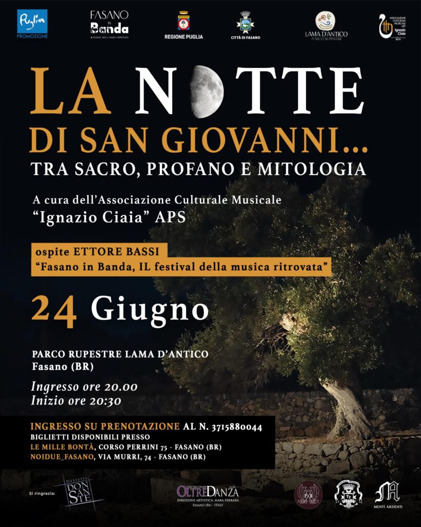 Una coinvolgente 5ª edizione per “Fasano in Banda - Il festival della musica ritrovata" - Osservatorio Fasano Una coinvolgente 5ª edizione per “Fasano in Banda - Il festival della musica ritrovata" - Osservatorio Fasano