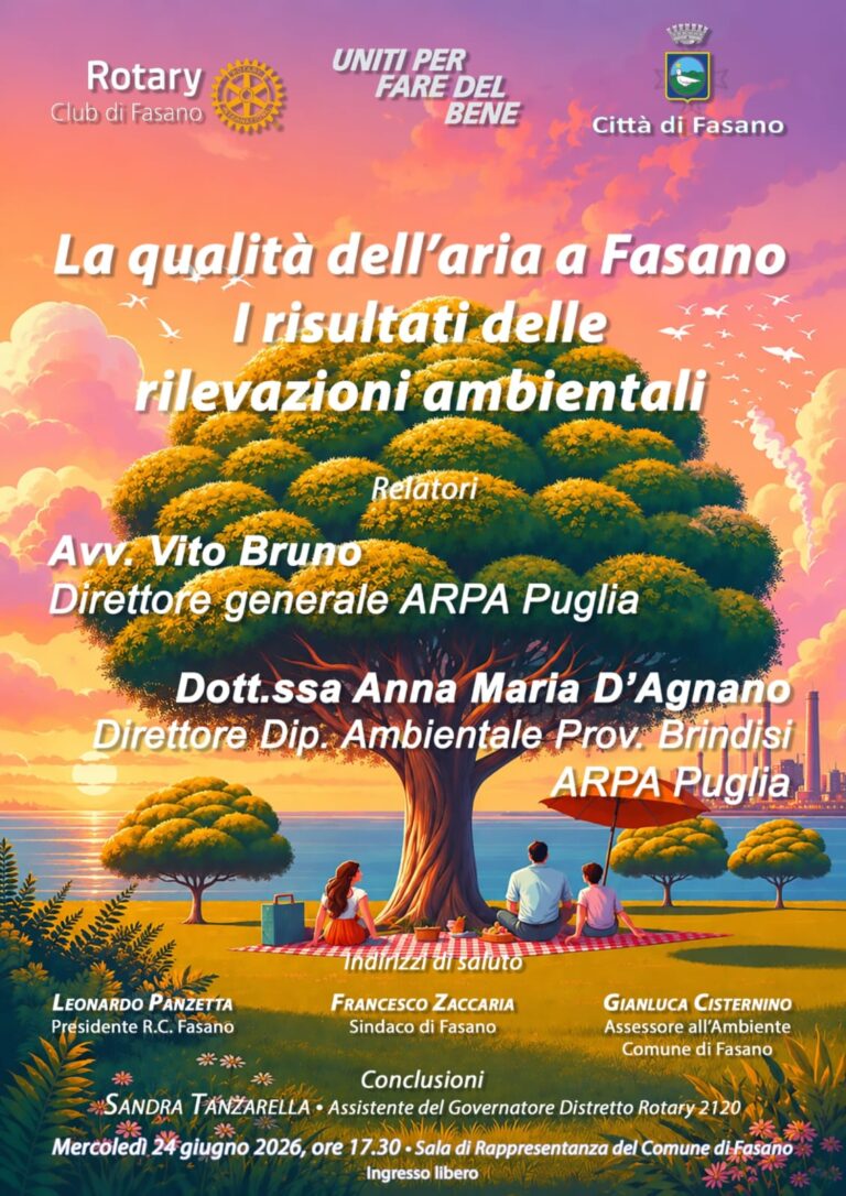 La qualità dell’aria a Fasano: ARPA presenta i risultati delle rilevazioni ambientali - Osservatorio Fasano