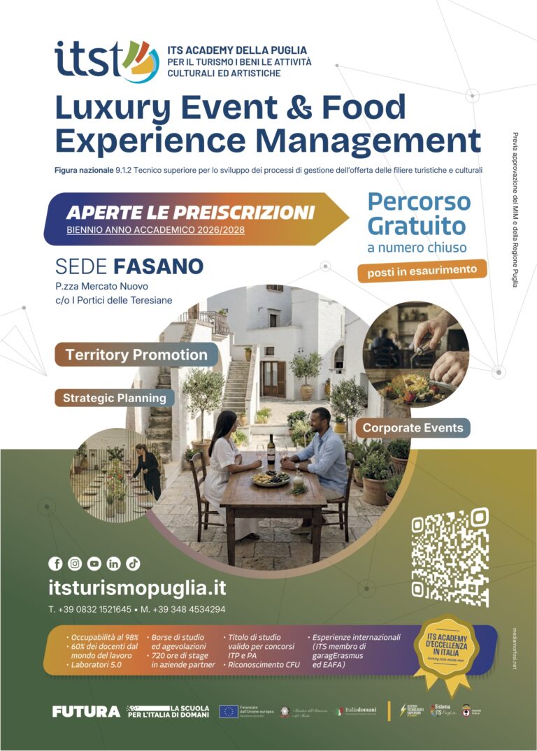 L’Alta Specializzazione sbarca a Fasano: al via il nuovo corso ITS per diventare manager degli eventi di lusso e del food L’Alta Specializzazione sbarca a Fasano: al via il nuovo corso ITS per diventare manager degli eventi di lusso e del food - Osservatorio Fasano